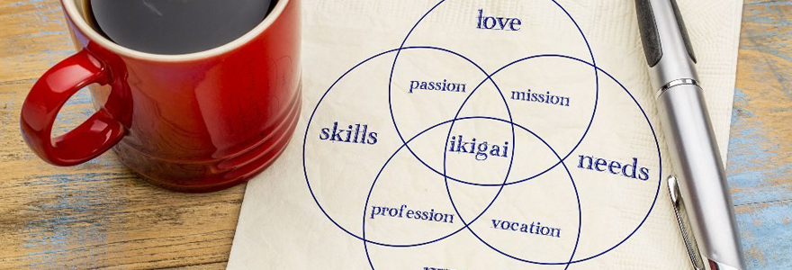 Ikigai